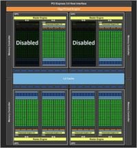 Image 2 : GeForce GTX 760 : les performances