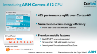 Image 2 : ARM dévoile son Cortex A12 et son GPU Mali-T622