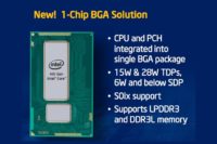 Image 1 : Intel : un processeur Haswell avec un SDP de 4,5 W
