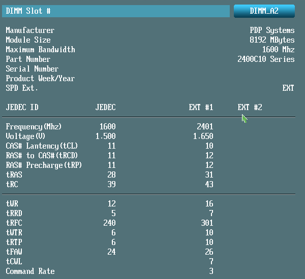 Image 14 : Comparatif : importance du kit RAM avec les IGP actuels