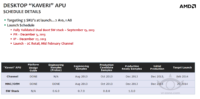 Image 1 : AMD : les APU Kaveri arrivent le 5 décembre. Ou pas.