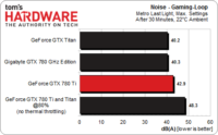Image 5 : GeForce GTX 780 Ti : la meilleure à nouveau