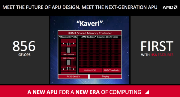 Image 1 : AMD lancera ses APU Kaveri le 14 janvier