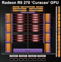 Image 1 : AMD officialise sa Radeon R9 270