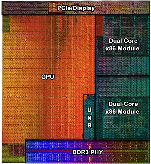 Image 1 : Les premiers APU AMD Kaveri sont disponibles