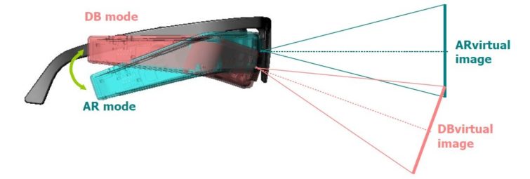 Image 2 : Optinvent : la start-up française qui défie les Google Glass
