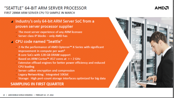 Image 1 : MWC : Seattle, le SoC ARM 64-bit pour serveurs d'AMD