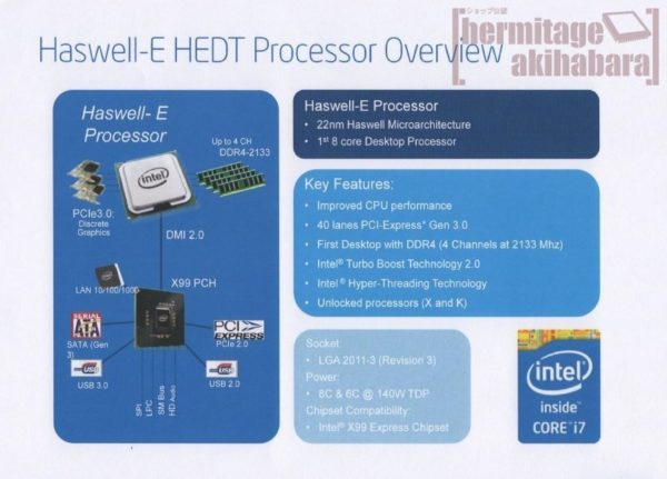 Image 3 : Pas de SATA-Express mais du M.2 pour les chipsets Intel Z97, H97