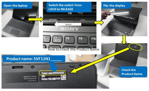 Image 1 : Sony : le retour des batteries qui surchauffent