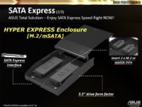Image 3 : Asus présente son boîtier HyperXpress en SATA Express