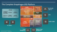 Image 1 : Snapdragon 808 et 810 : du 64 bits ARM chez Qualcomm