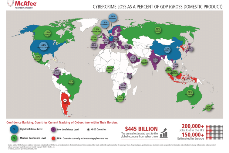 Image 1 : La cybercriminalité aurait coûté 120.000 emplois en Europe