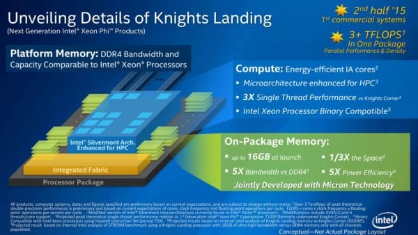 Image 1 : 72 cores pour les prochains Xeon Phi Knights Landing d'Intel