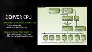 Image 1 : NVIDIA parle de Denver, son processeur 64 bits