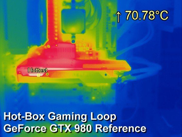 Image 4 : GeForce GTX 980 et GeForce GTX 970 : les Maxwell pour joueurs arrivent