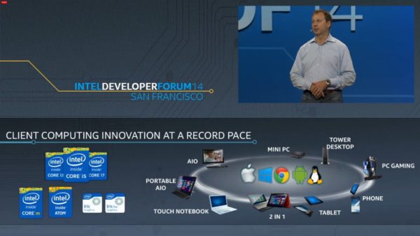 Image 9 : Suivez la conférence d'Intel en direct avec Tom's Hardware