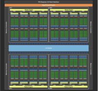 Image 1 : Les GeForce GTX 960M, 950M et 930M/940M en approche