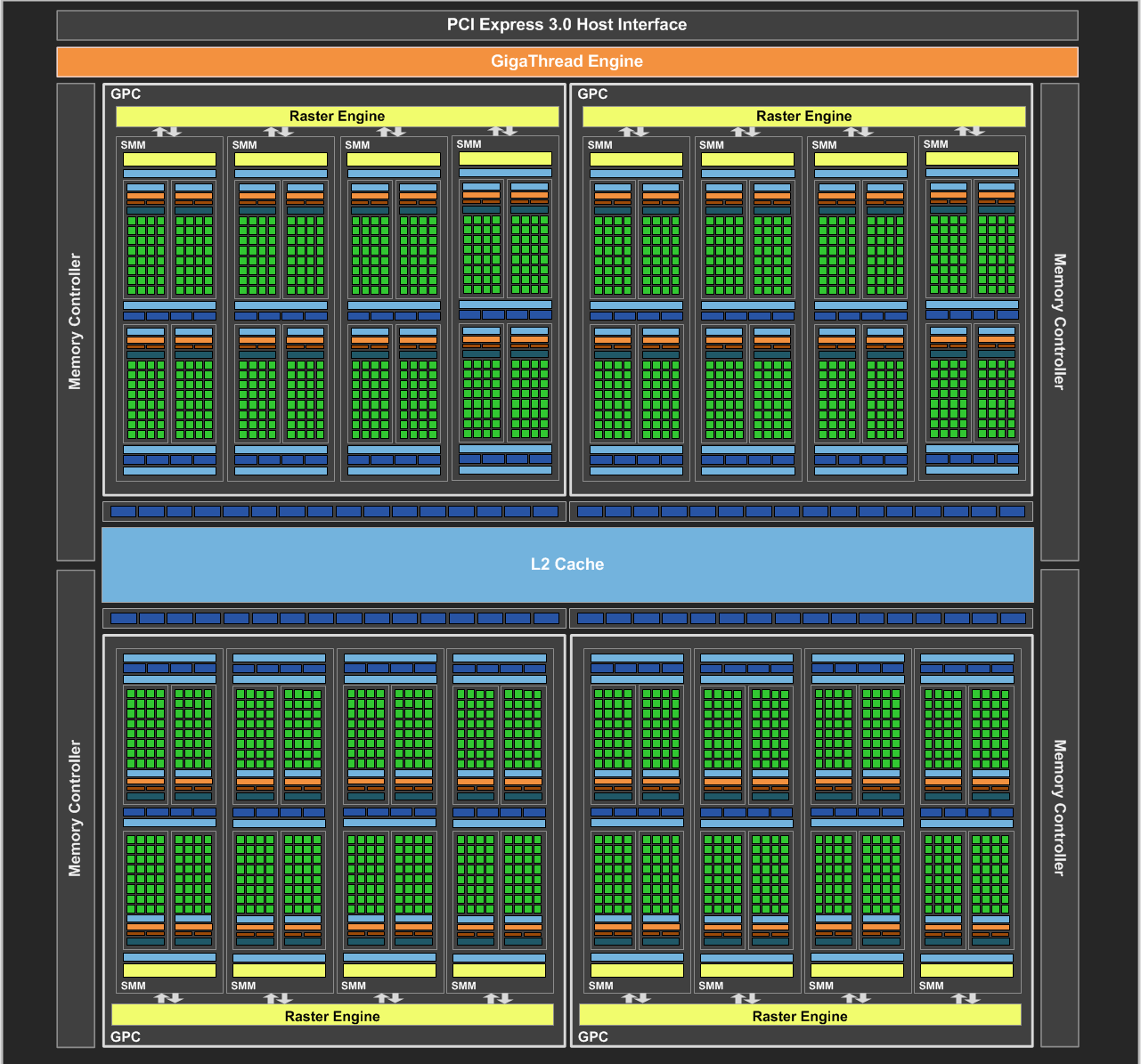 Image à la une de GeForce GTX 980M et 970M, le 1080p en mode Ultra sur portable se démocratise