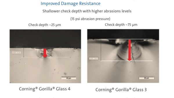 Image 1 : Corning présente son Gorilla Glass 4 plus résistant aux chutes