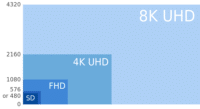 Image 1 : 8K sur Windows 10