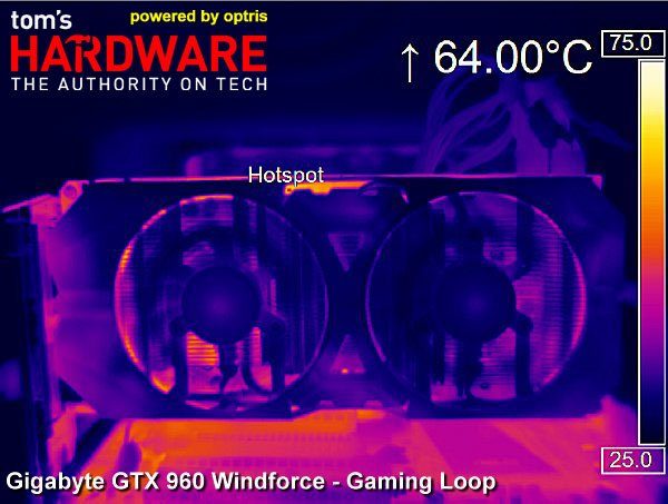 Image 8 : GeForce GTX 960 : révolution dans le milieu de gamme ?