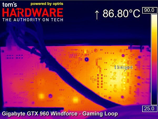 Image 7 : GeForce GTX 960 : révolution dans le milieu de gamme ?