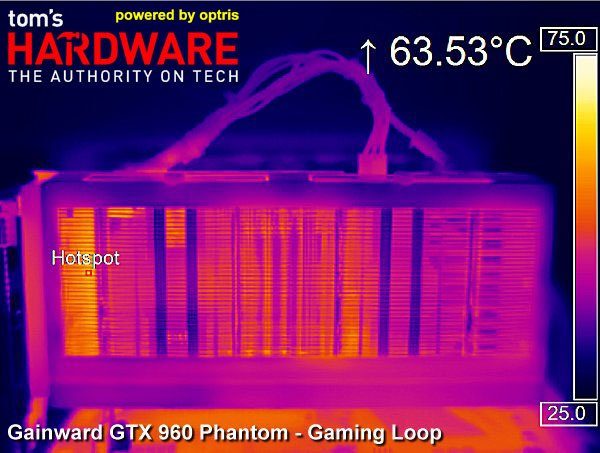 Image 4 : GeForce GTX 960 : révolution dans le milieu de gamme ?