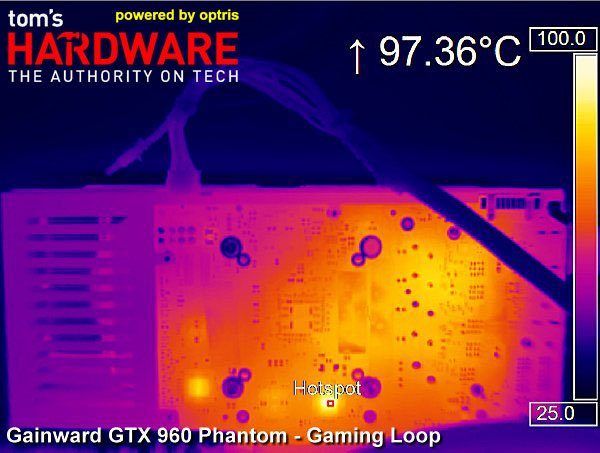 Image 3 : GeForce GTX 960 : révolution dans le milieu de gamme ?