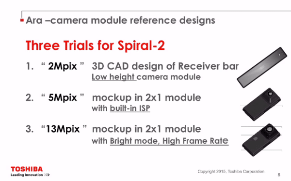 Image 3 : Toshiba, Marvell, Nvidia vont fabriquer des modules du Project Ara