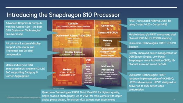 Image 1 : Que vaut le SoC Snapdragon 810 de Qualcomm ?