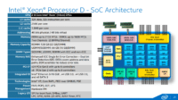 Image 1 : Intel Xeon D : des processeurs pour le Cloud