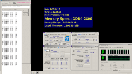 Image 2 : Un kit de 128 Go de DDR4-2800 chez G.Skill