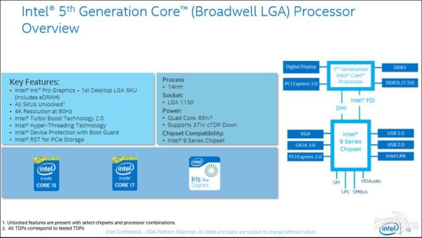 Image 1 : Les processeurs Broadwell et Skylake cohabiteront jusqu'en 2016