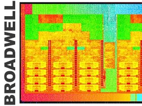 Image à la une de Intel Core i7 5775C et Core i5 5675C : Broadwell débarque !