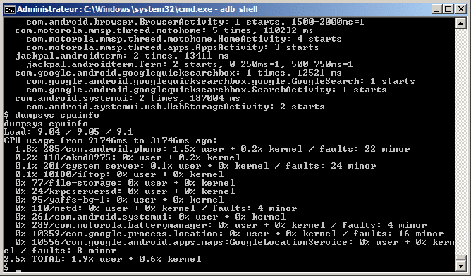 dumpsys cpuinfo output dumpsys cpuinfo output
