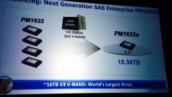 Image 1 : Samsung annonce un SSD de 15,36 To !