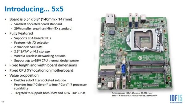 Image 2 : Intel dévoile le format 5 x 5, plus petit que le mini-ITX