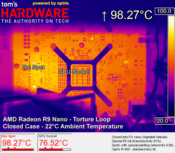 Image 46 : Radeon R9 Nano : a-t-elle tout d'une grande ?