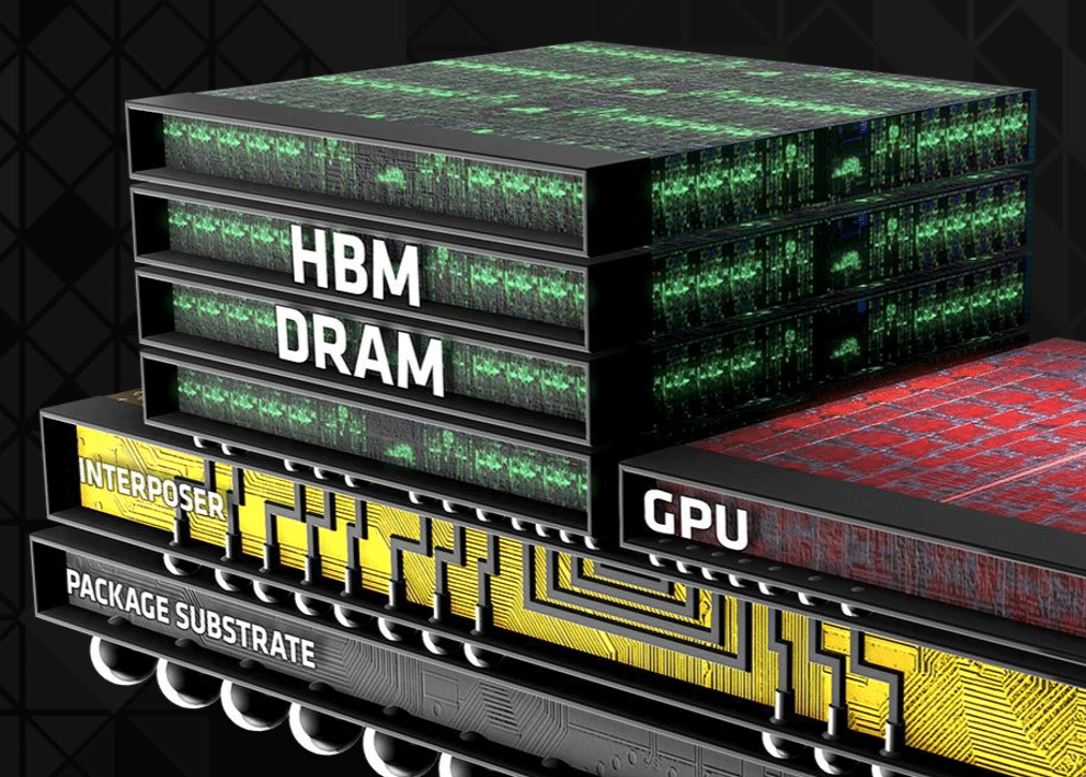 Image à la une de AMD aurait du mal à obtenir de la mémoire HBM 2 pour 2016