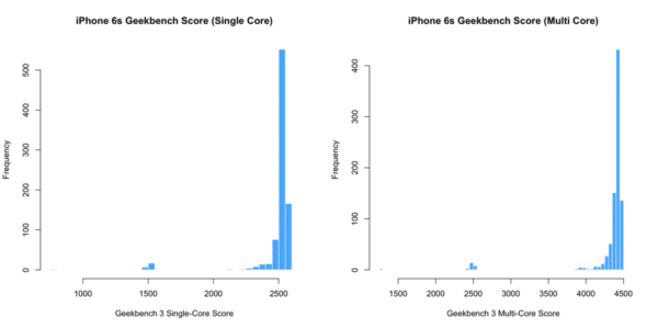 Image 2 : Apple confirme une différence de 2 % à 3 % entre les SoC de Samsung et TSMC