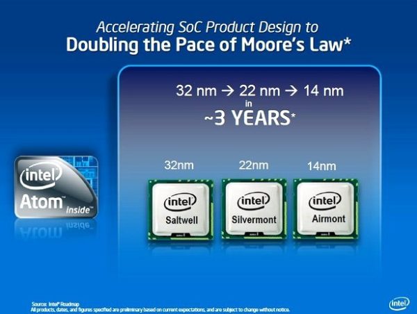 Image 1 : Intel Denverton : les SoC Atom pour serveurs passent au 14 nm
