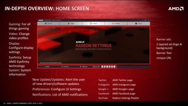 Image 2 : Radeon Software Crimson : les nouveaux pilotes graphiques d'AMD