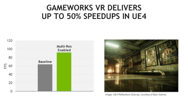 Image 1 : GameWorks VR de NVIDIA sera inclus dans Unreal Engine 4