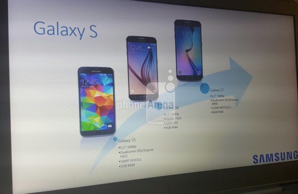 Image 1 : Les caractéristiques du Galaxy S7 sont-elles en fuite sur la Toile ?