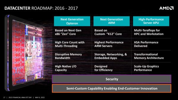 Image 1 : AMD Zen : des processeurs 32 coeurs / 64 threads pour les serveurs