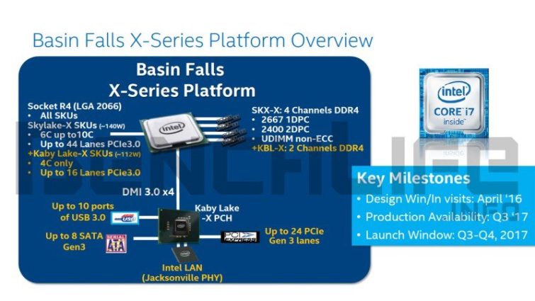Image 1 : Intel panique, le lancement du X299 avancé de deux mois
