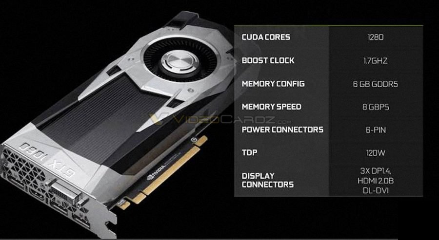 Image à la une de GeForce GTX 1060 : 1280 coeurs CUDA, dès la semaine prochaine ?