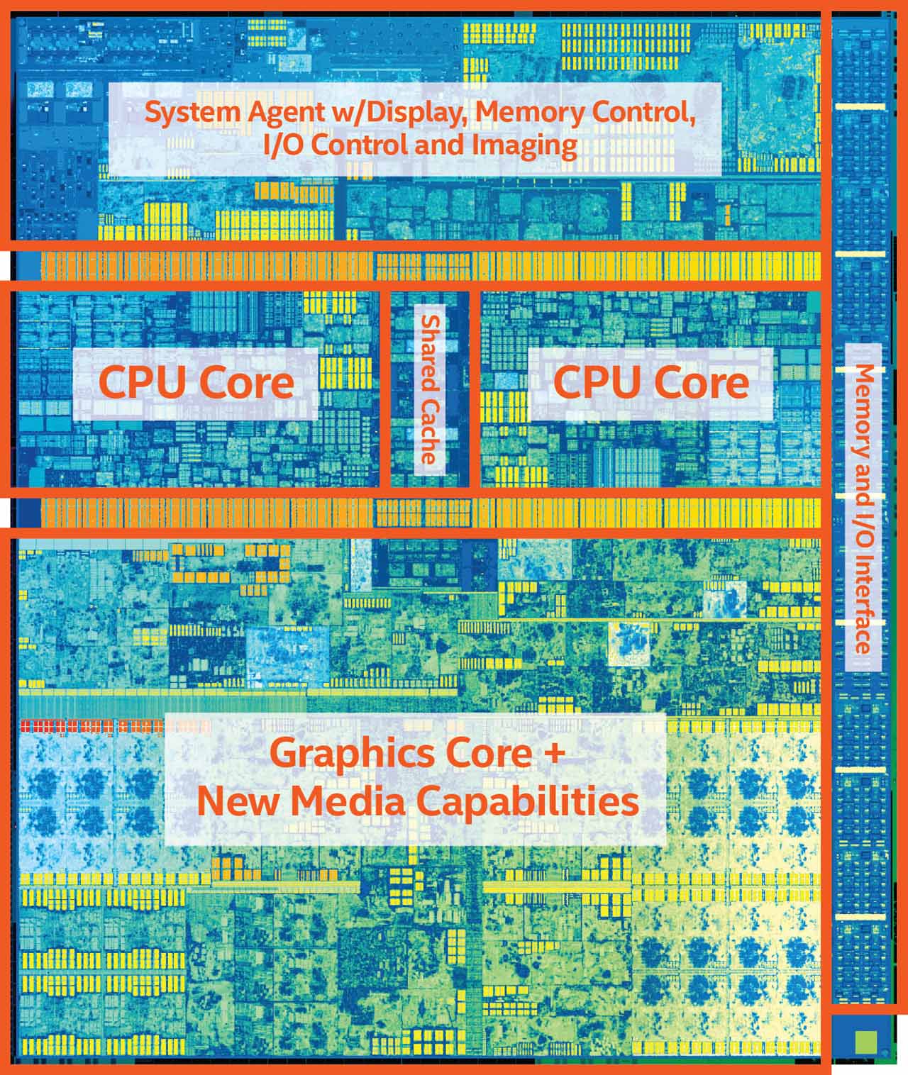 Image à la une de Intel Kaby Lake : 12 % de performance en plus, mais 6 processeurs seulement