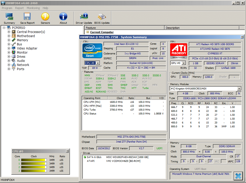 Les meilleurs logiciels de monitoring PC