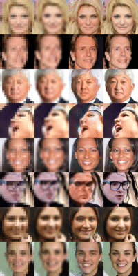Image 2 : Reconstruire un visage pixelisé par intelligence artificielle, avec une simple GeForce GTX 1080